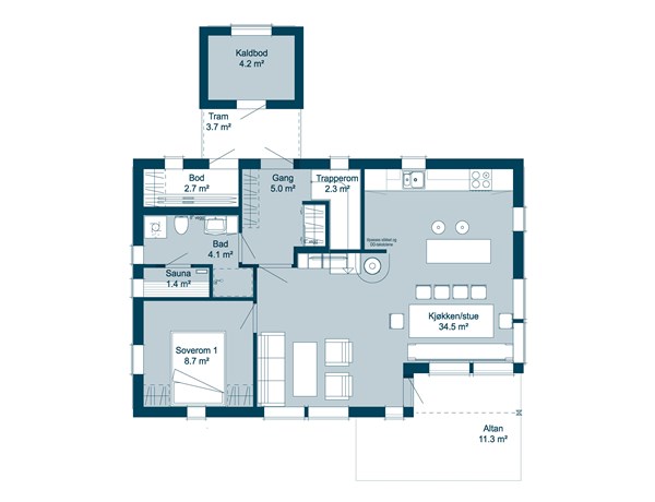 Rauhovden Pluss Hovedplan