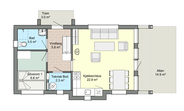 Hovedplan Johannesbu