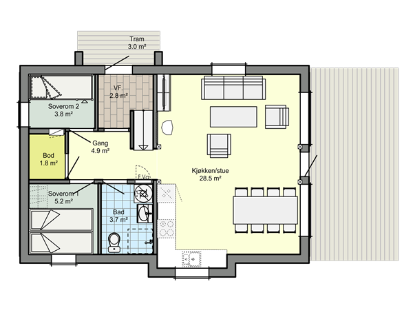 Aasebu Økonomi hovedplan