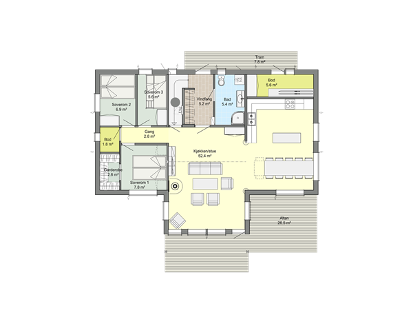 Hovedplan C