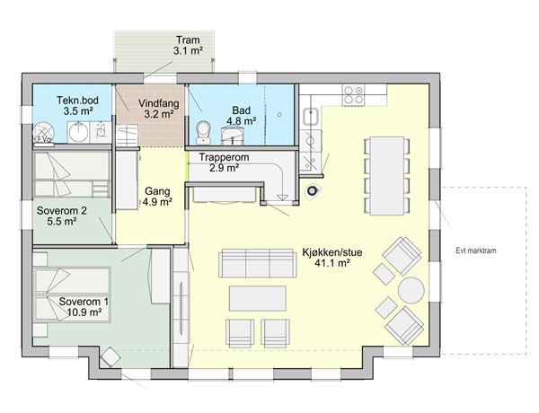 Smart 2 Økonomi - hovedplan