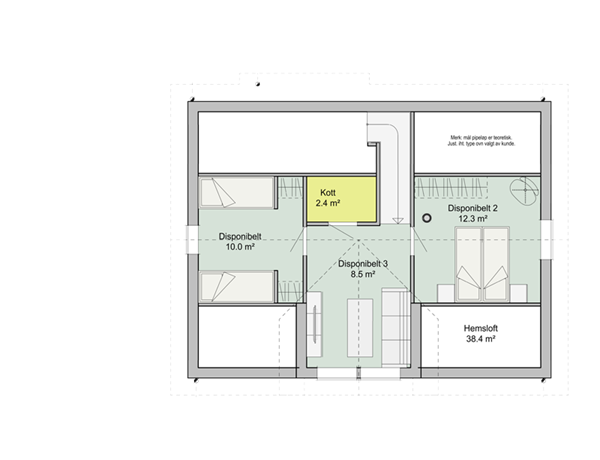 Smart 3 Økonomi - loft